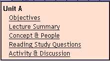 a popup menu that can be found in the site.