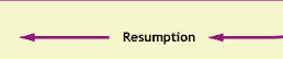 Resumption