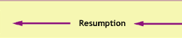 Resumption