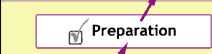 Preparation