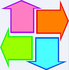 Four Arrows