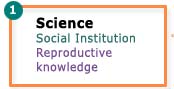 Science (Social Institution) Reproductive Knowledge